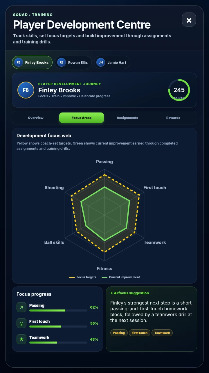JSB Player Development focus web showing yellow targets and green improvement