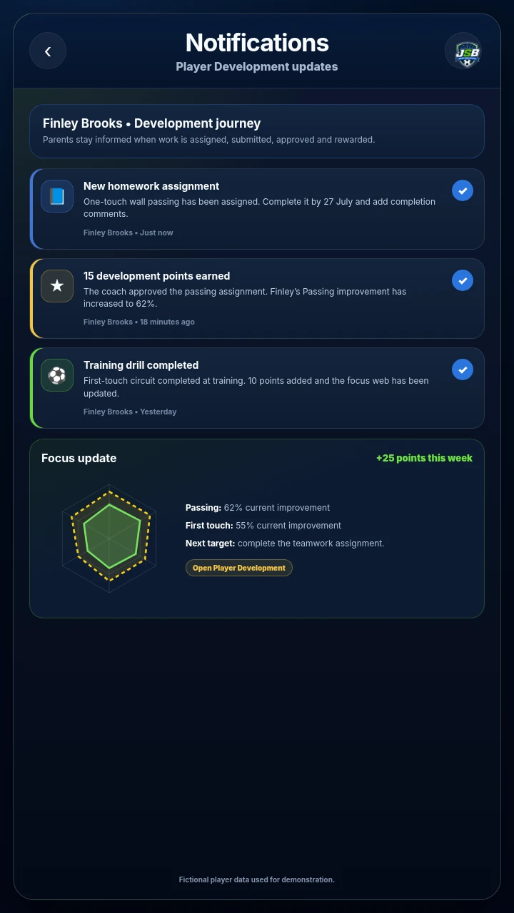 JSB notifications for homework assignments, development points and training drills